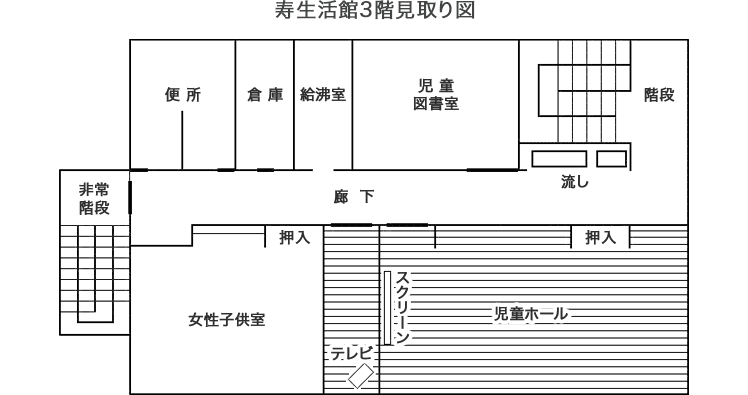 寿生活館3階見取り図